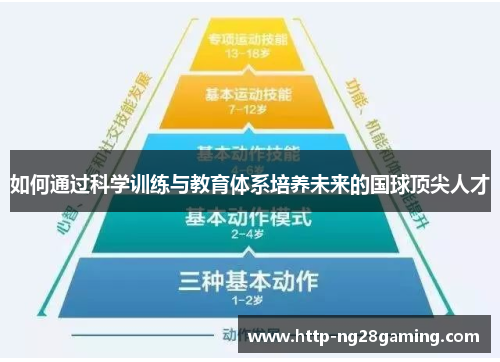 如何通过科学训练与教育体系培养未来的国球顶尖人才