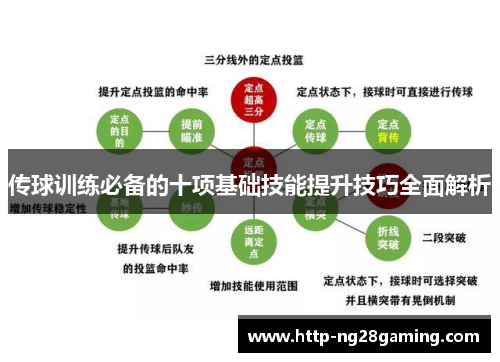 传球训练必备的十项基础技能提升技巧全面解析