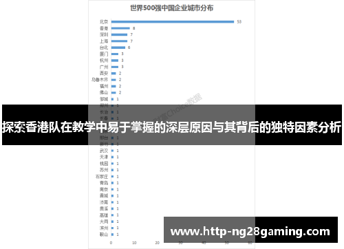 探索香港队在教学中易于掌握的深层原因与其背后的独特因素分析