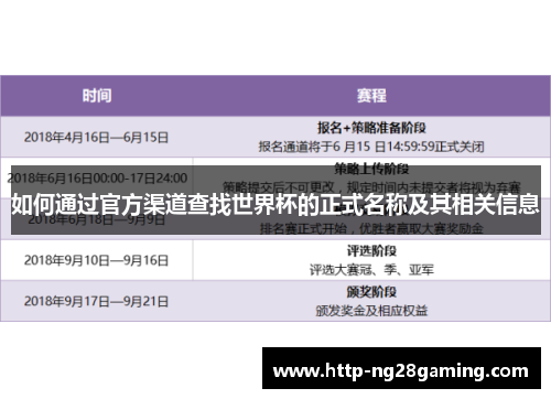 如何通过官方渠道查找世界杯的正式名称及其相关信息