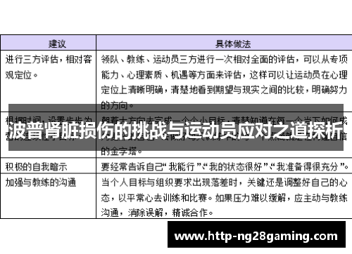 波普肾脏损伤的挑战与运动员应对之道探析 波普肾脏损伤的挑战与运动员应对之道探析