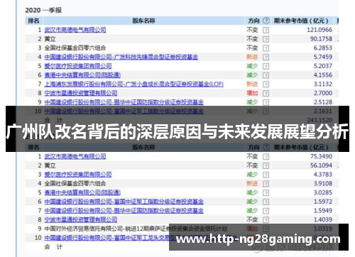 广州队改名背后的深层原因与未来发展展望分析