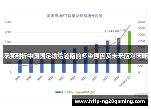 深度剖析中国国足输给越南的多重原因及未来应对策略