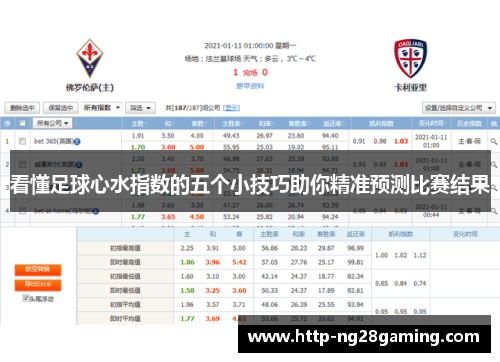看懂足球心水指数的五个小技巧助你精准预测比赛结果