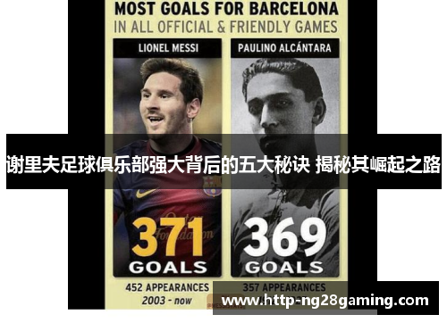 谢里夫足球俱乐部强大背后的五大秘诀 揭秘其崛起之路 谢里夫足球俱乐部强大背后的五大秘诀 揭秘其崛起之路