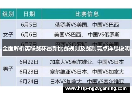 全面解析英联赛杯最新比赛规则及赛制亮点详尽说明 全面解析英联赛杯最新比赛规则及赛制亮点详尽说明