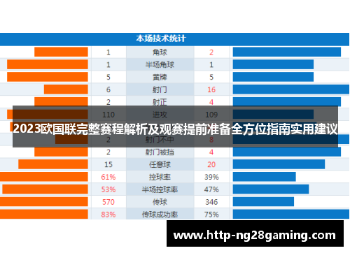 2023欧国联完整赛程解析及观赛提前准备全方位指南实用建议 2023欧国联完整赛程解析及观赛提前准备全方位指南实用建议