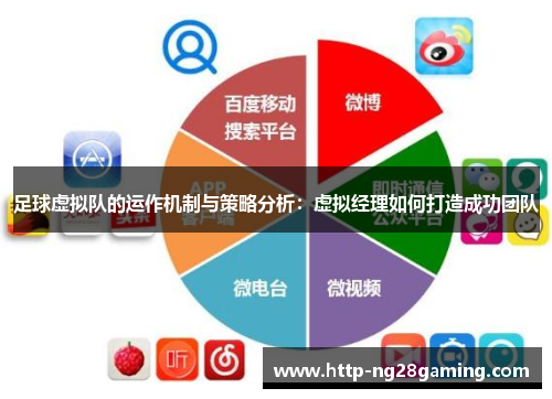 足球虚拟队的运作机制与策略分析:虚拟经理如何打造成功团队 足球虚拟队的运作机制与策略分析:虚拟经理如何打造成功团队