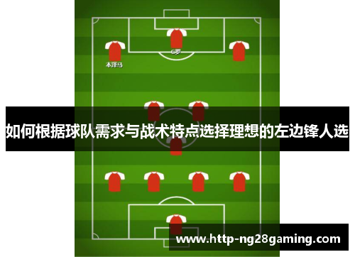如何根据球队需求与战术特点选择理想的左边锋人选 如何根据球队需求与战术特点选择理想的左边锋人选