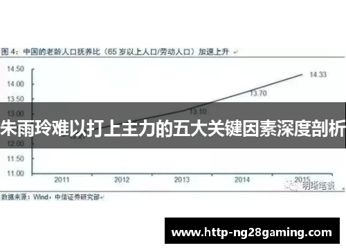 朱雨玲难以打上主力的五大关键因素深度剖析 朱雨玲难以打上主力的五大关键因素深度剖析