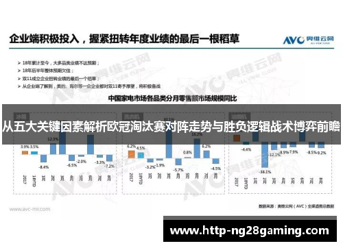 从五大关键因素解析欧冠淘汰赛对阵走势与胜负逻辑战术博弈前瞻