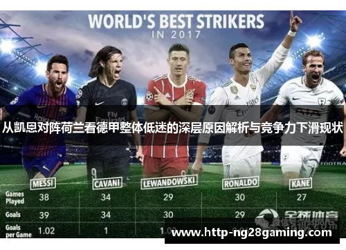 从凯恩对阵荷兰看德甲整体低迷的深层原因解析与竞争力下滑现状