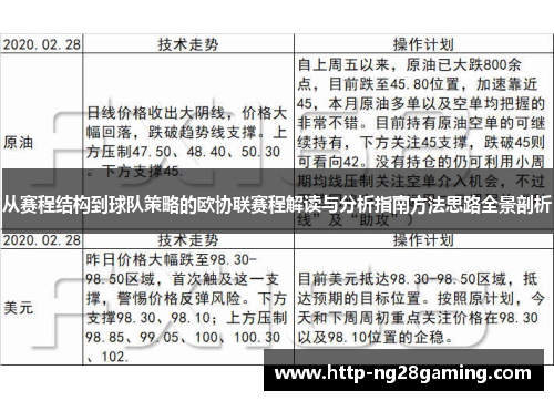 从赛程结构到球队策略的欧协联赛程解读与分析指南方法思路全景剖析