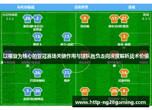 以福登为核心的亚冠赛场关键作用与球队胜负走向深度解析战术价值