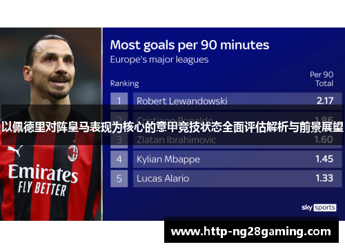 以佩德里对阵皇马表现为核心的意甲竞技状态全面评估解析与前景展望