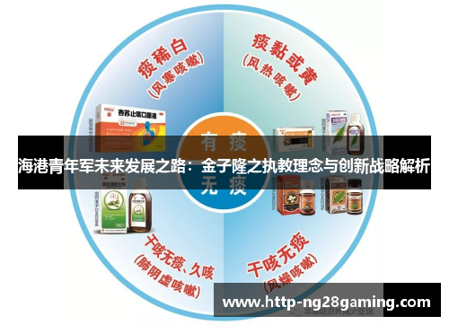 海港青年军未来发展之路:金子隆之执教理念与创新战略解析 海港青年军未来发展之路:金子隆之执教理念与创新战略解析