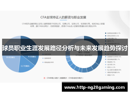 球员职业生涯发展路径分析与未来发展趋势探讨