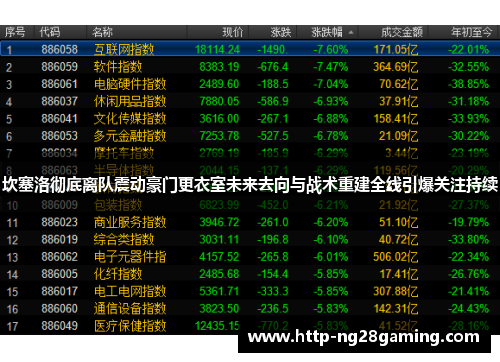 坎塞洛彻底离队震动豪门更衣室未来去向与战术重建全线引爆关注持续 坎塞洛彻底离队震动豪门更衣室未来去向与战术重建全线引爆关注持续