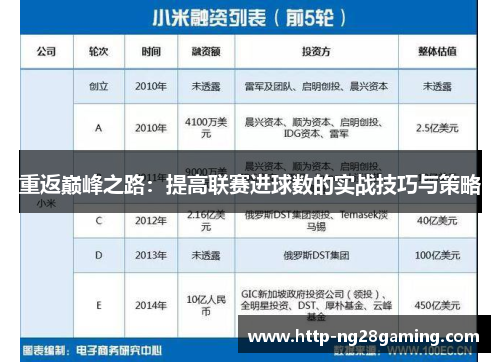 重返巅峰之路:提高联赛进球数的实战技巧与策略 重返巅峰之路:提高联赛进球数的实战技巧与策略