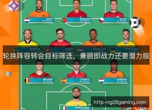 轮换阵容转会目标筛选，兼顾即战力还要潜力股